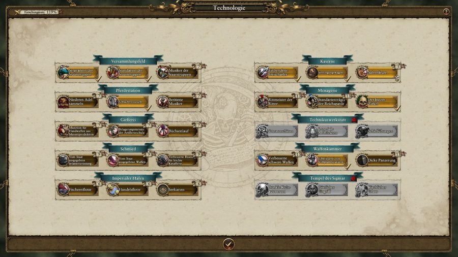 Technologiebaum des Imperiums